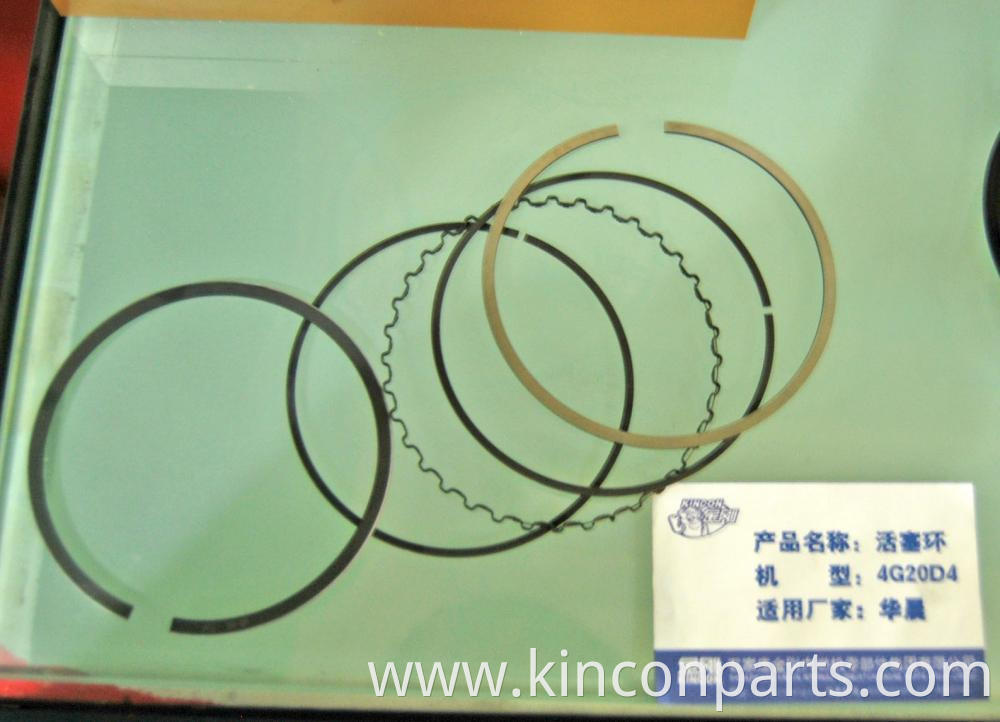 Piston Rings by Size